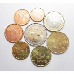Euromünzensatz 2008 - Zypern