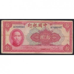 10 yuan 1940