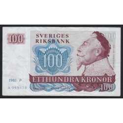 100 kronor 1981