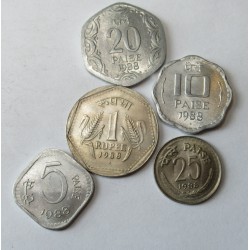 rupee sor 1988