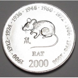 10 shillings 2000 - Rat